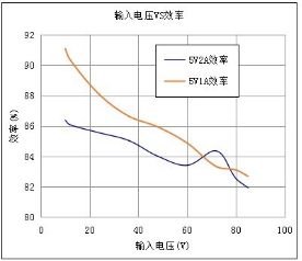 1647007851132209.png image.png